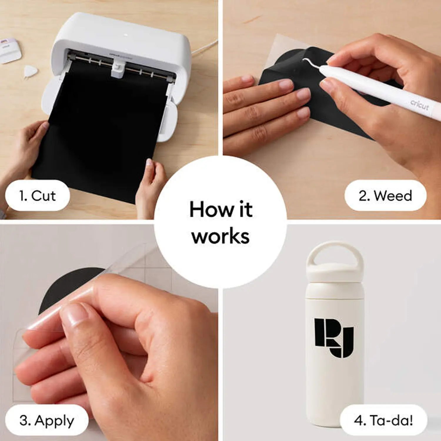 CRICUT JOY XTRA + EVERYTHING BUNDLE